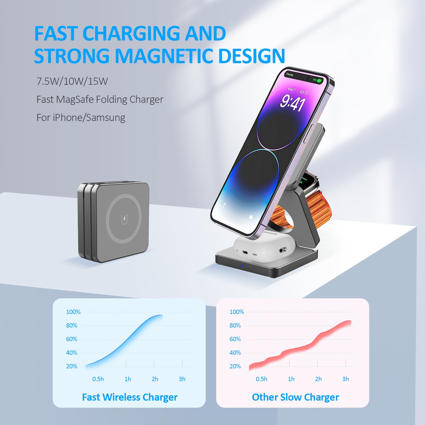 Magnetic Aluminum Alloy Three-in-one Folding Wireless Charger - Move to future